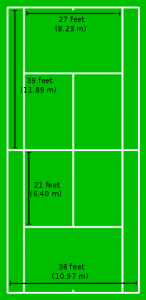 220px-tennis_court_imperial.svg.png